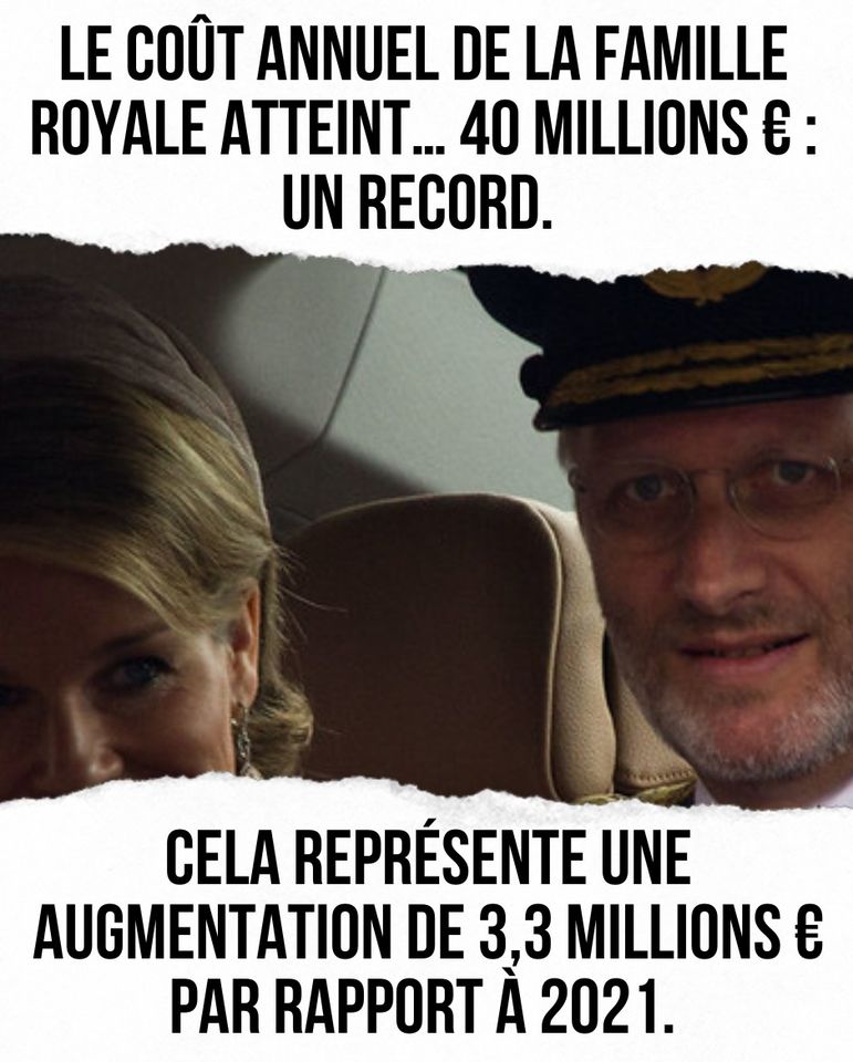 Le coût annuel de la famille royale atteint… 40 millions : un record. Cela représente une augmentation de 3,3 millions d'euros par rapport à 2021.